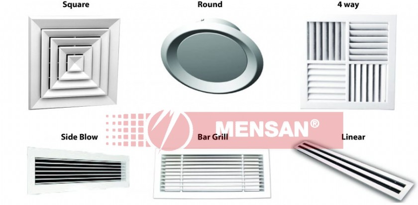 Types of Vents - Menfez &Ccedil;eşitleri